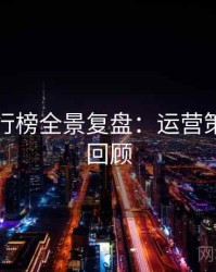 吃瓜排行榜全景复盘：运营策略高能回顾